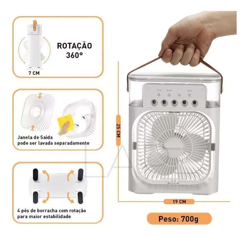 Olvídate del sudor y calor